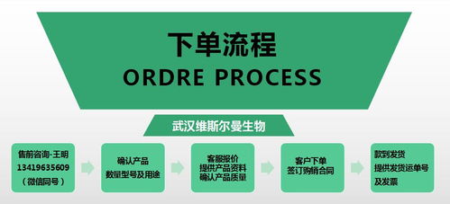 解析高純度尿素（57 13 99）的維斯?fàn)柭幍錁?biāo)準(zhǔn)及其在化工銷售中的關(guān)鍵地位
