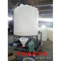 探索塑料容器世界 從批發采購到廠家直供的全面指南